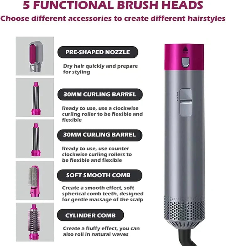 5 in 1 Hot Air Styler Hair Dryer & Volumizer Brush – Multi-Function Hair Styling Tool